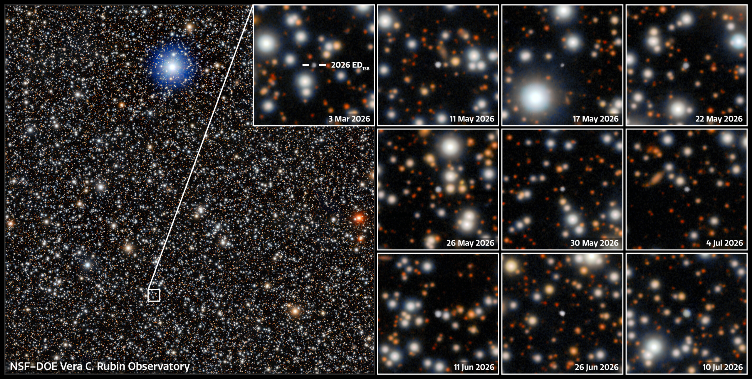 Rubin Observatory mosaic showing 2026 ED138 moving through a densely crowded Milky Way star field across multiple 2026 dates